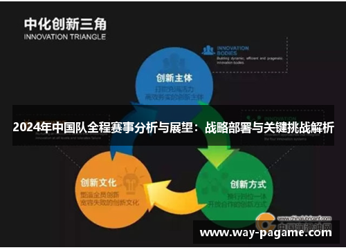 2024年中国队全程赛事分析与展望：战略部署与关键挑战解析