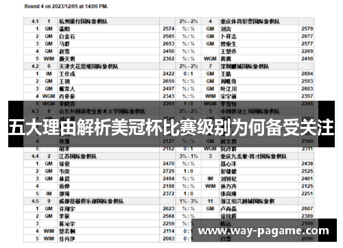 五大理由解析美冠杯比赛级别为何备受关注 五大理由解析美冠杯比赛级别为何备受关注