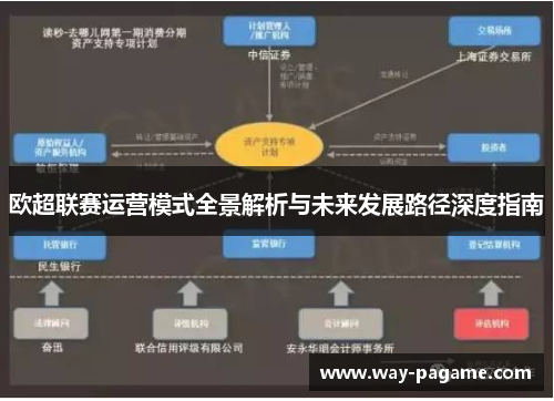 欧超联赛运营模式全景解析与未来发展路径深度指南
