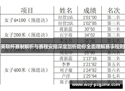 英联杯赛制解析与赛程安排深度剖析助你全面理解赛事规则