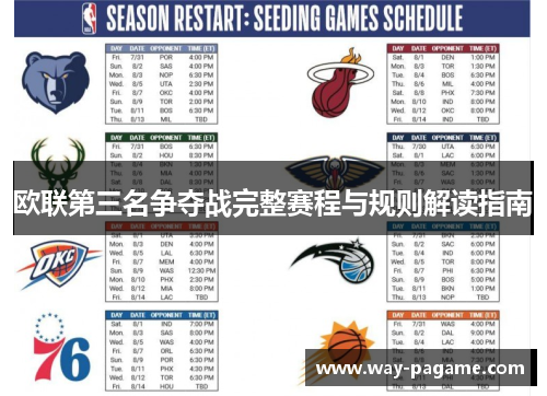 欧联第三名争夺战完整赛程与规则解读指南