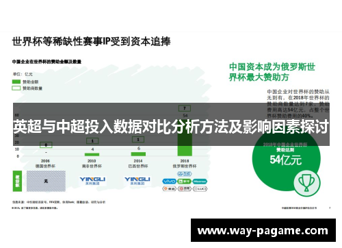 英超与中超投入数据对比分析方法及影响因素探讨