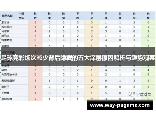 足球竞彩场次减少背后隐藏的五大深层原因解析与趋势观察