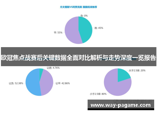 欧冠焦点战赛后关键数据全面对比解析与走势深度一览报告