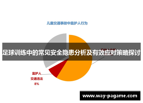 足球训练中的常见安全隐患分析及有效应对策略探讨